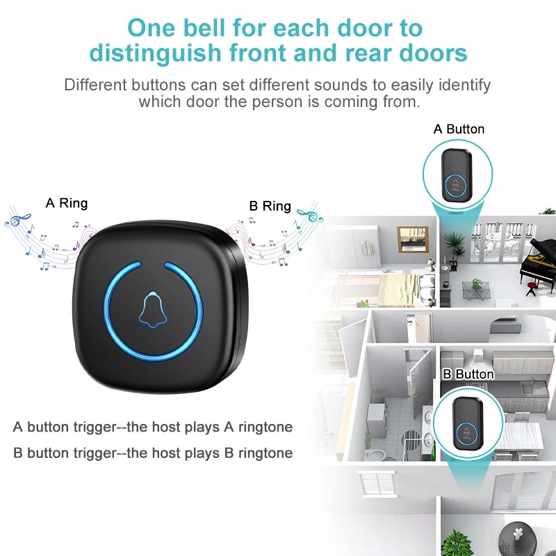 Timbre Inalámbrico Inteligente - Home Security Bell reseña y precio