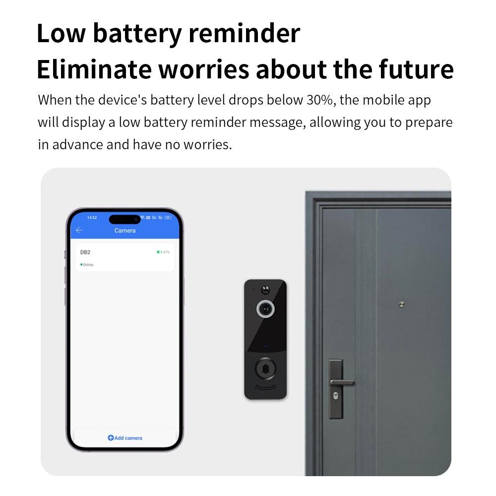 Timbre de puerta con vídeo WIF - Home Security Bell reseña y precio