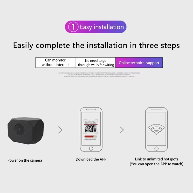 Cámara de seguridad WiFi 4K HD - Home Security Indoor Cameras reseña y precio