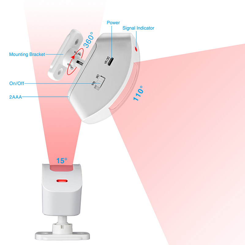 KERUI-Detector infrarrojo de c - Pet Immune Pir Sensor reseña y precio