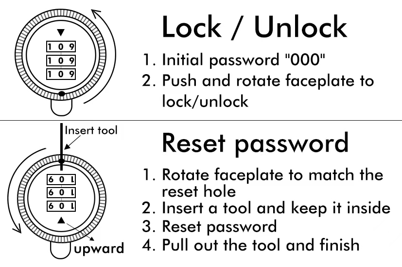 Cerradura de Puerta Interior d - Home Security Key reseña y precio