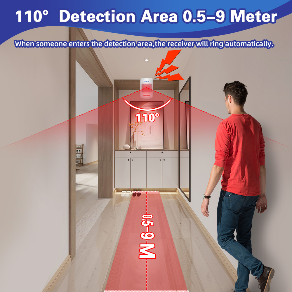 KERUI-alarma/timbre con Sensor - Pet Immune Pir Sensor reseña y precio