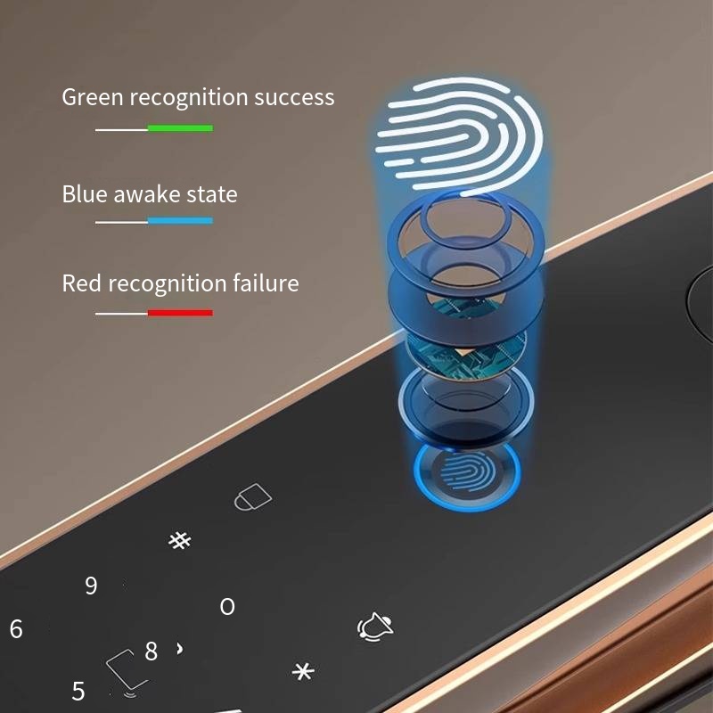 Cerradura Inteligente P70max,  - Home Security Lock System reseña y precio