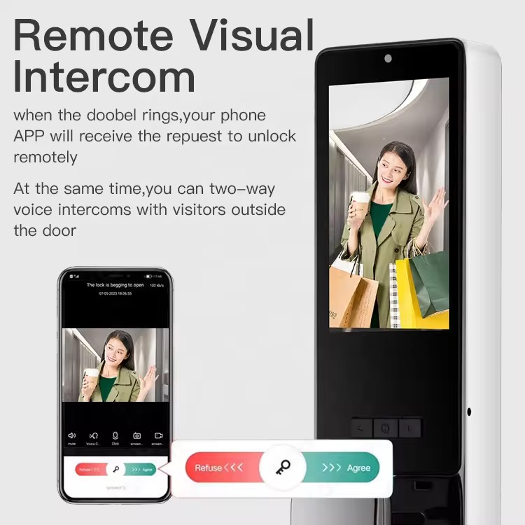 Sistema de hogar inteligente,  - Home Security Lock System reseña y precio