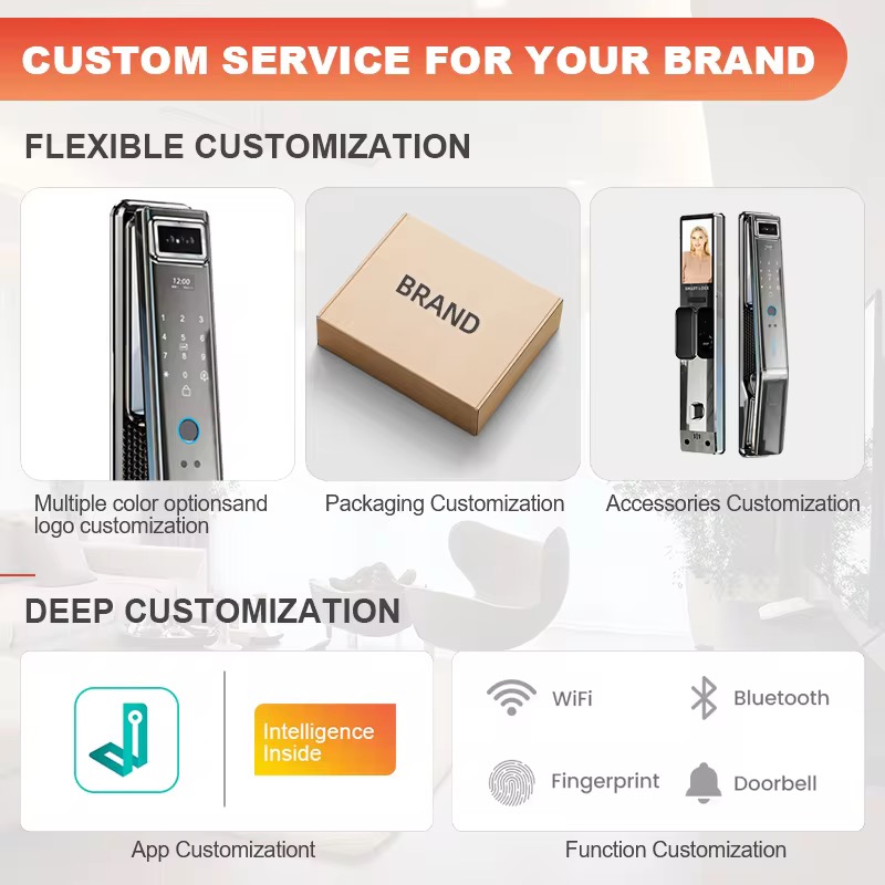 Sistema de hogar inteligente,  - Home Security Lock System reseña y precio