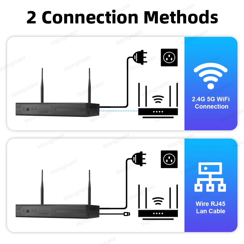 Kit de Sistema de Cámara de Se - Home Security Camera System reseña y precio