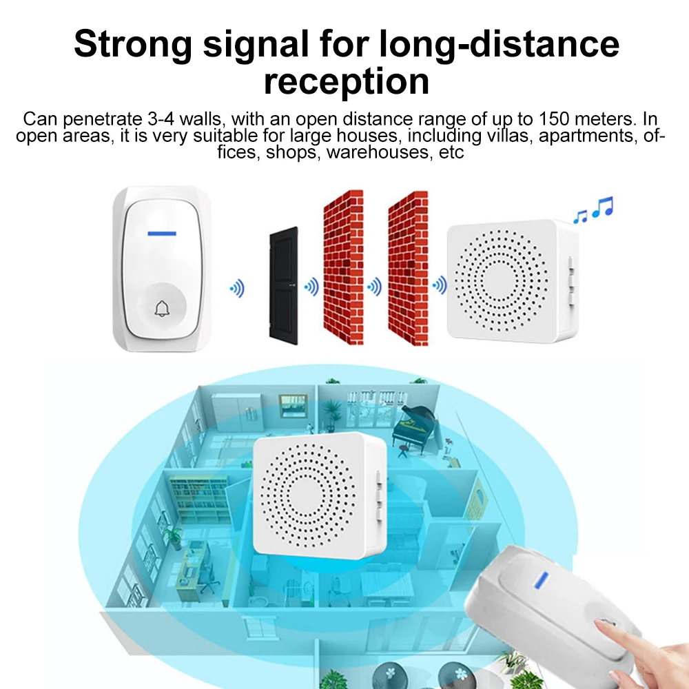 Timbre inalámbrico USB intelig - Home Security Bell reseña y precio