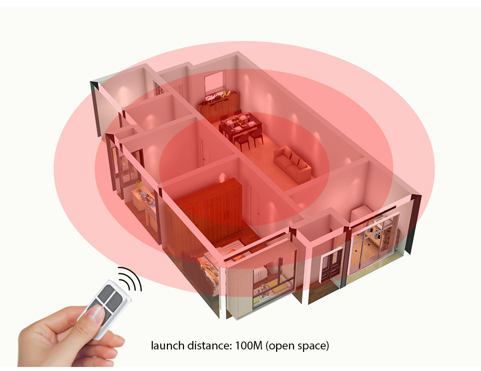 Control Remoto Inalámbrico Por - Home Security Installation reseña y precio