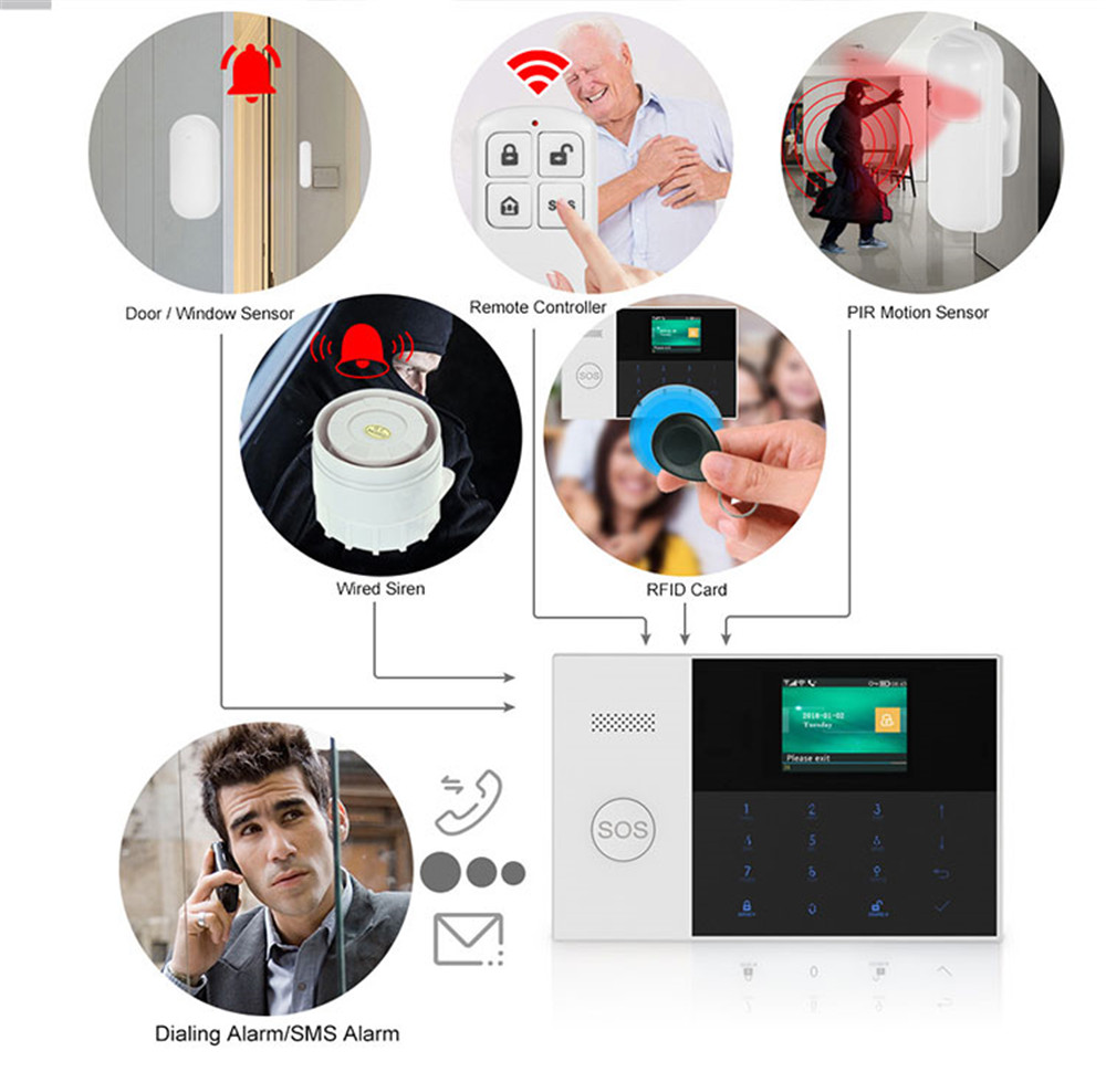 PGST PF-50 Control remoto inal - Home Security Installation reseña y precio