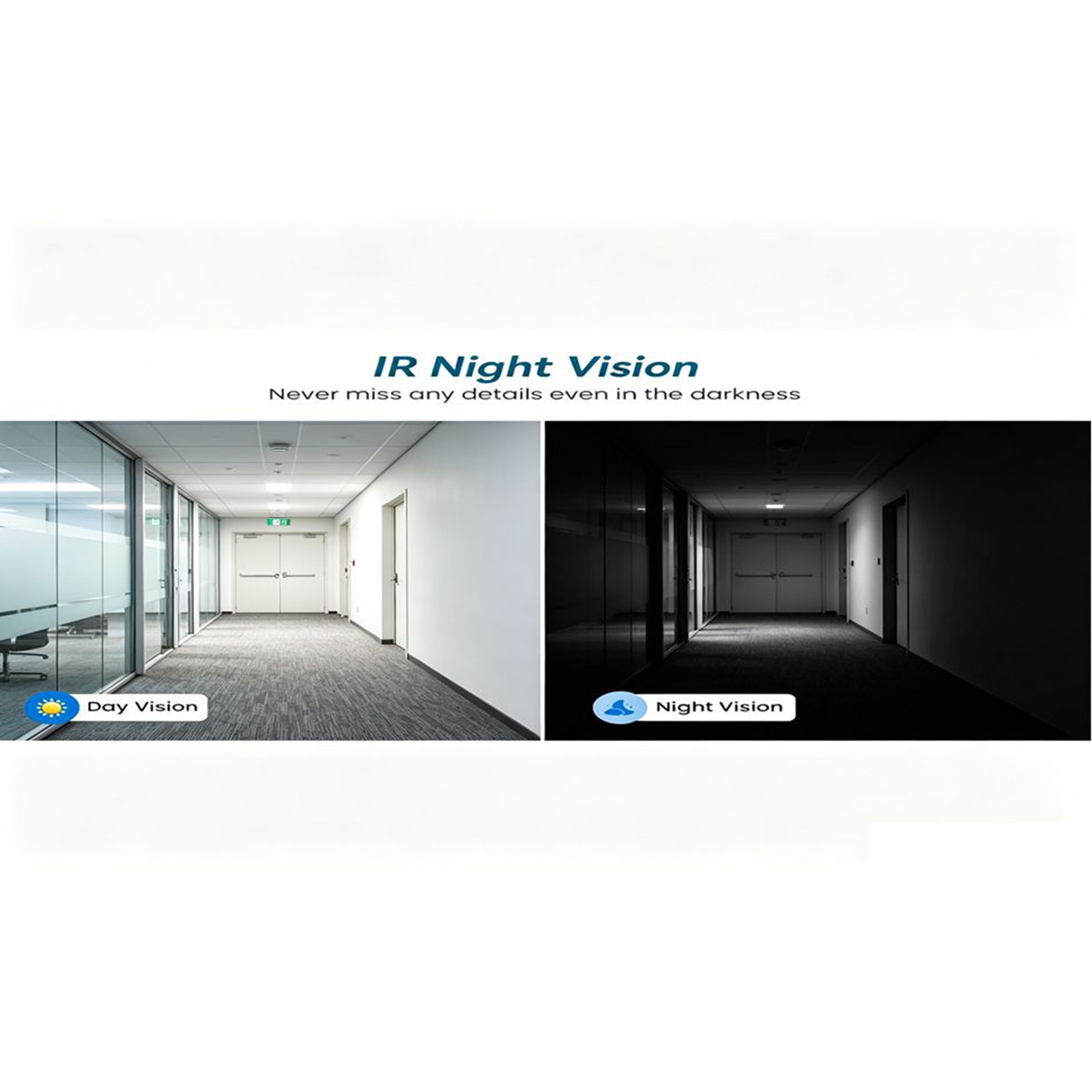 Kit Completo de Vigilancia de  - Home Security Indoor Cameras reseña y precio
