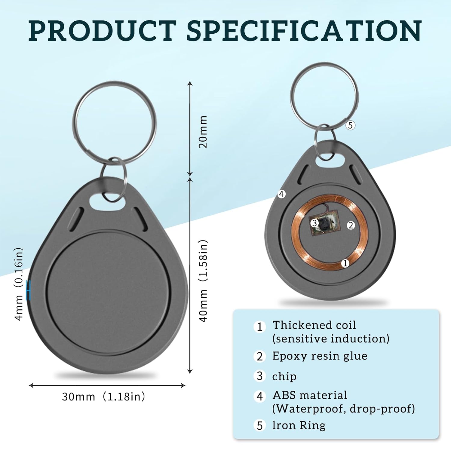 Tarjeta con etiqueta para llav - Home Security Key Fob reseña y precio
