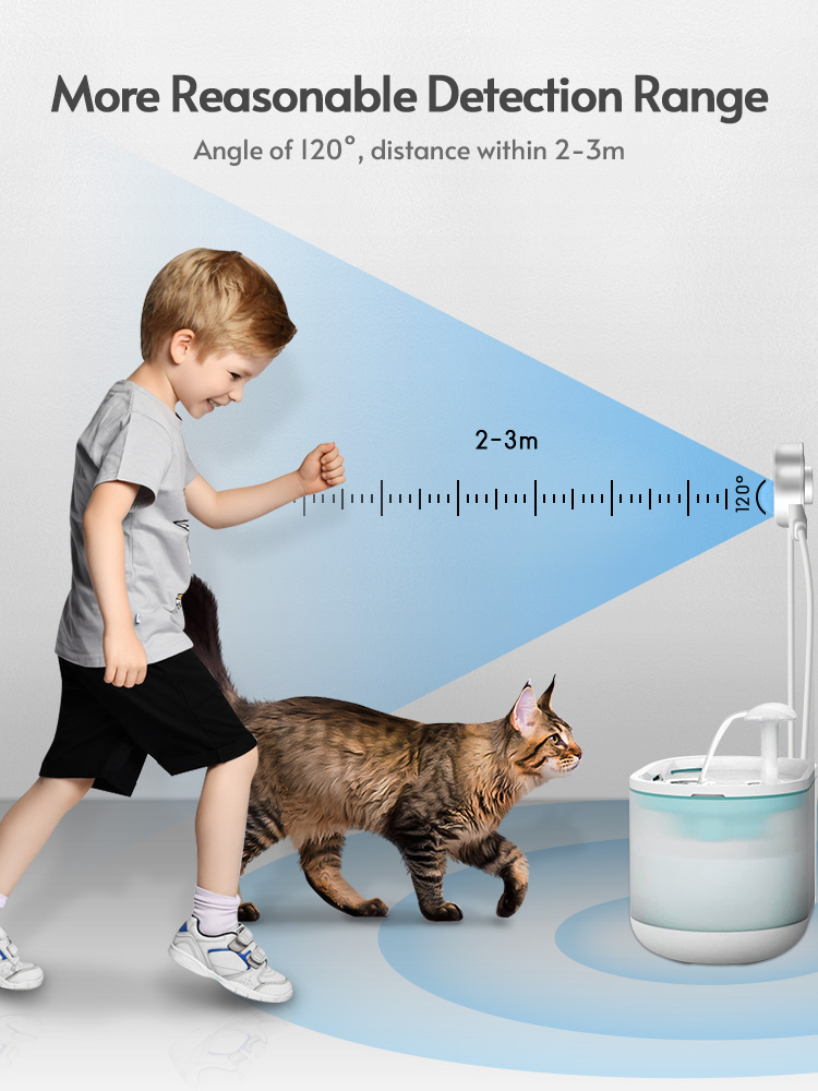 Sensor de fuente de agua para  - Pet Immune Pir Sensor reseña y precio