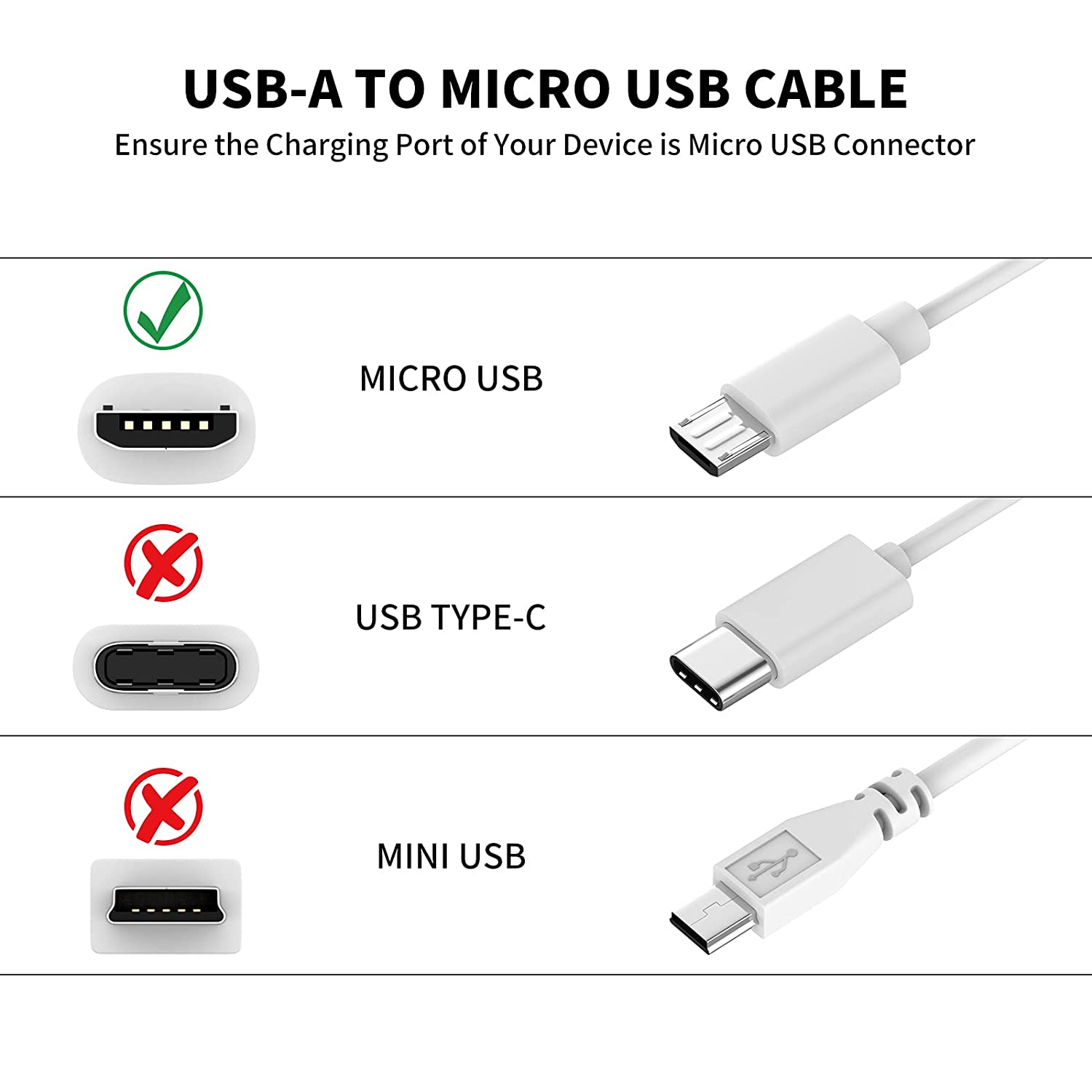 Cable de extensión micro USB d - Xiaomi Home Security 360 reseña y precio