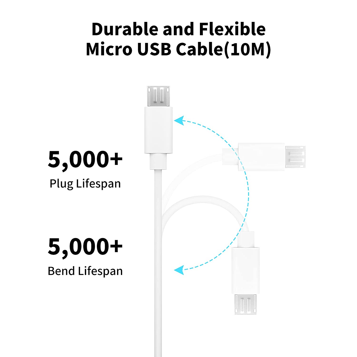 Cable de extensión micro USB d - Xiaomi Home Security 360 reseña y precio