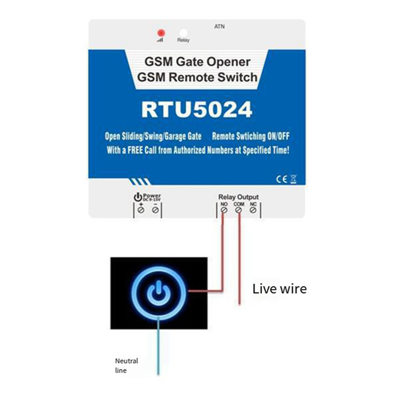 B04C-RTU5024 GSM relé de apert - Home Security Wireless reseña y precio