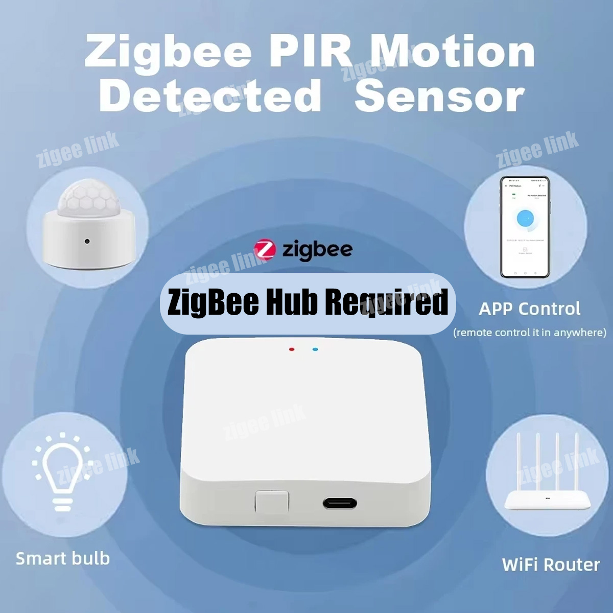 Sensor de movimiento ZigBee 3, - Home Security Wireless reseña y precio