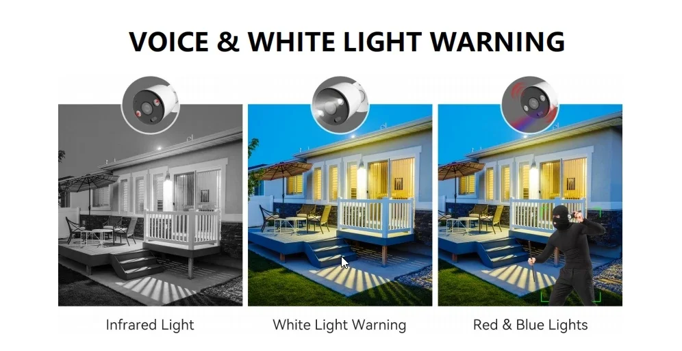 Sistema de cámaras de segurida - Home Security Indoor Cameras reseña y precio