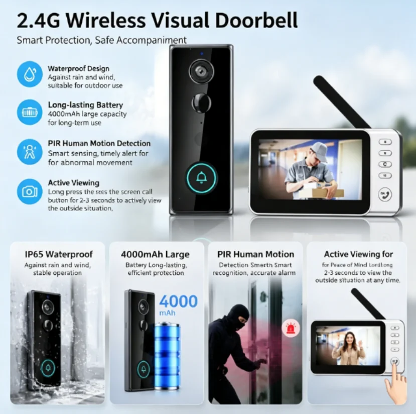 Nueva Cámara de Videoportero I - Home Security Bell reseña y precio